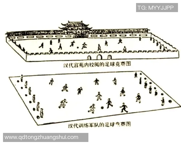 世界杯历史纵览：从创立到现代足球王国的演变与辉煌