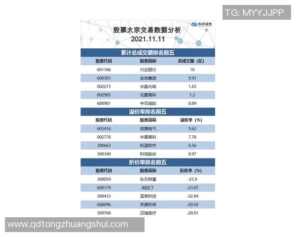 东方日报即时新闻：全球股市震荡下行 市场忧虑加剧经济复苏前景不明