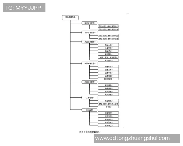 基于规则与约束的系统设计与优化研究探讨