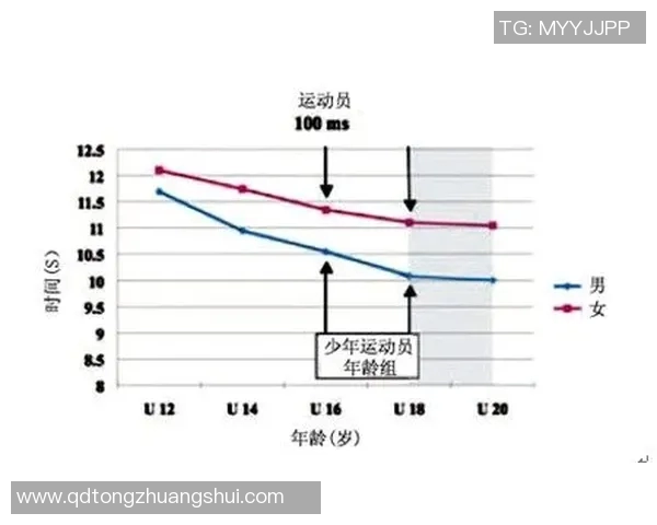 网球运动员如何通过科学训练提升竞技水平与心理素质的全面分析